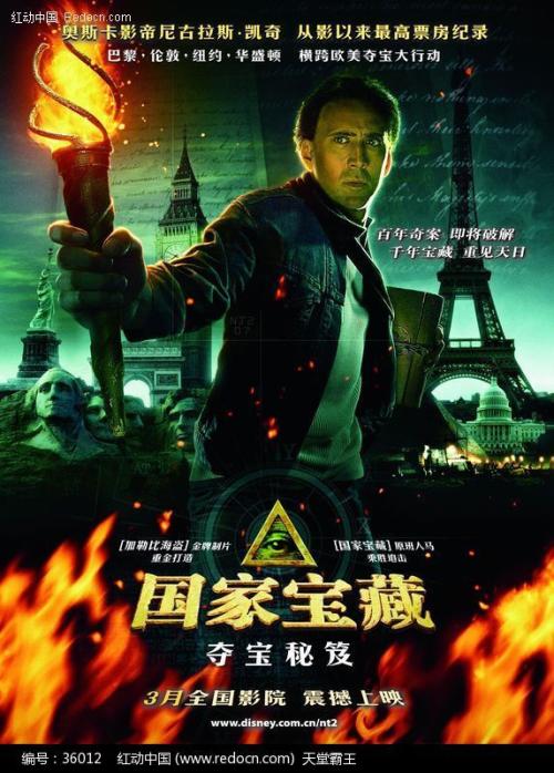 做假俄克拉何马州ID